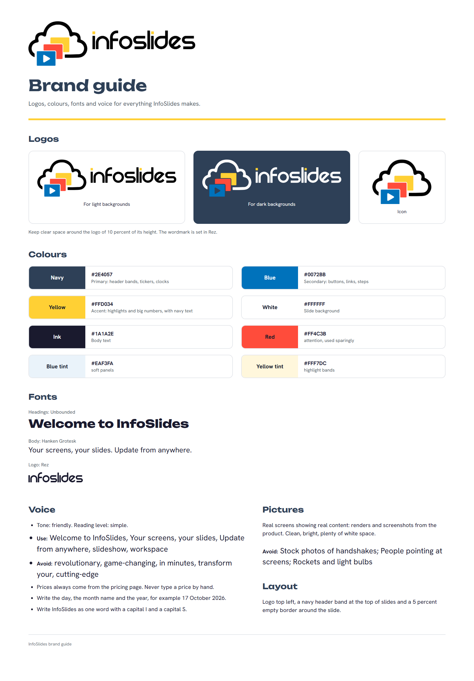 The InfoSlides brand guide as a one-page sheet: logos for light and dark backgrounds, seven colours with hex codes, fonts, voice and layout rules.
